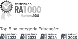 Premios reclame aqui
