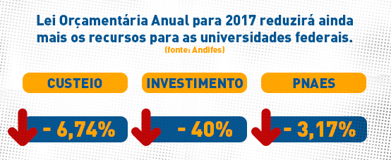 loa-2017