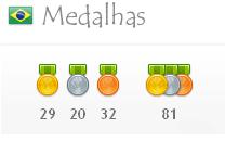 MEDALHASS