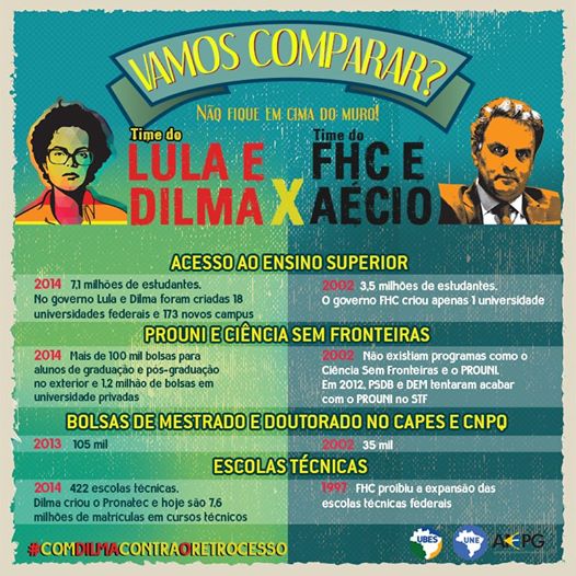 fotoCompara