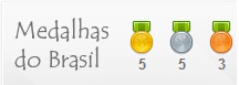 medalhas