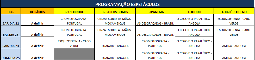 programacao