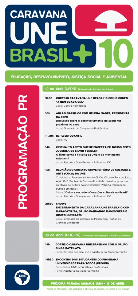 programação curitiba